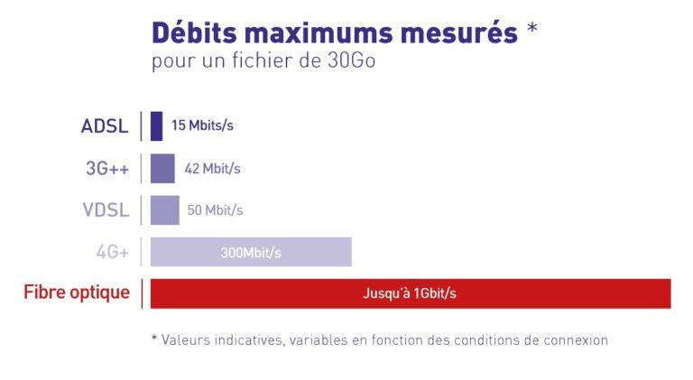 fivre haute savoie syane fibre - syndicat de l'énergie et du numérique en haute savoie