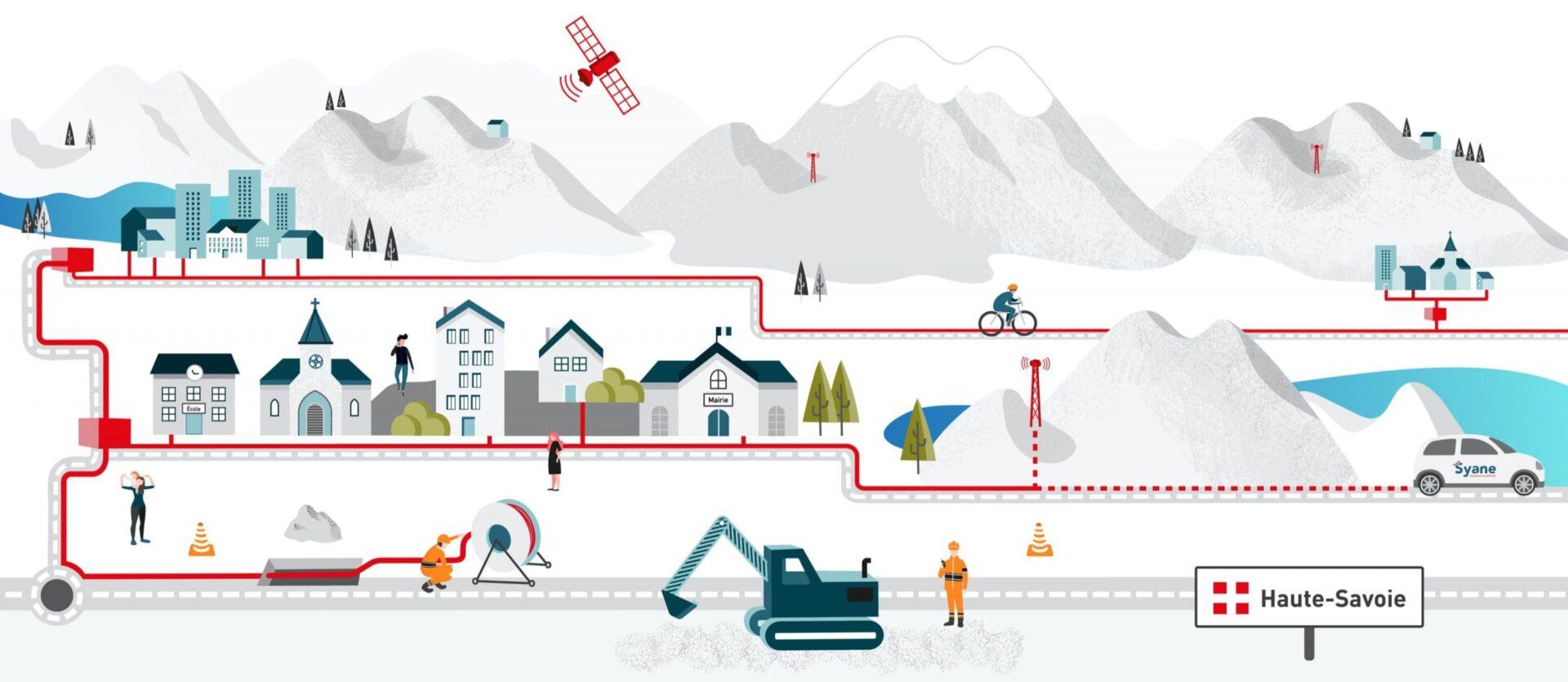 syane-illustration-home-fibre haute savoie